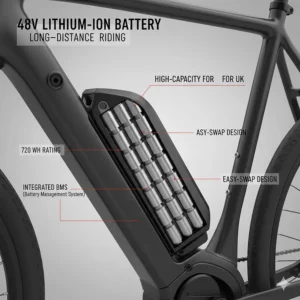 Technical diagram of a high-capacity 48v electric bike battery pack showing watt-hour ratings for UK long-distance riding.