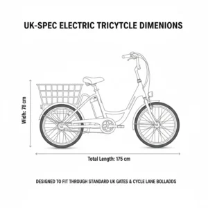 Alt text for image 9 A dimension chart showing the width and length of an electric tricycle to ensure it fits through standard UK garden gates and cycle lane bollards.