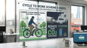An environmental impact graphic showing the significant reduction in carbon footprint and CO2 emissions when switching from a car to an electric bike for the daily commute.